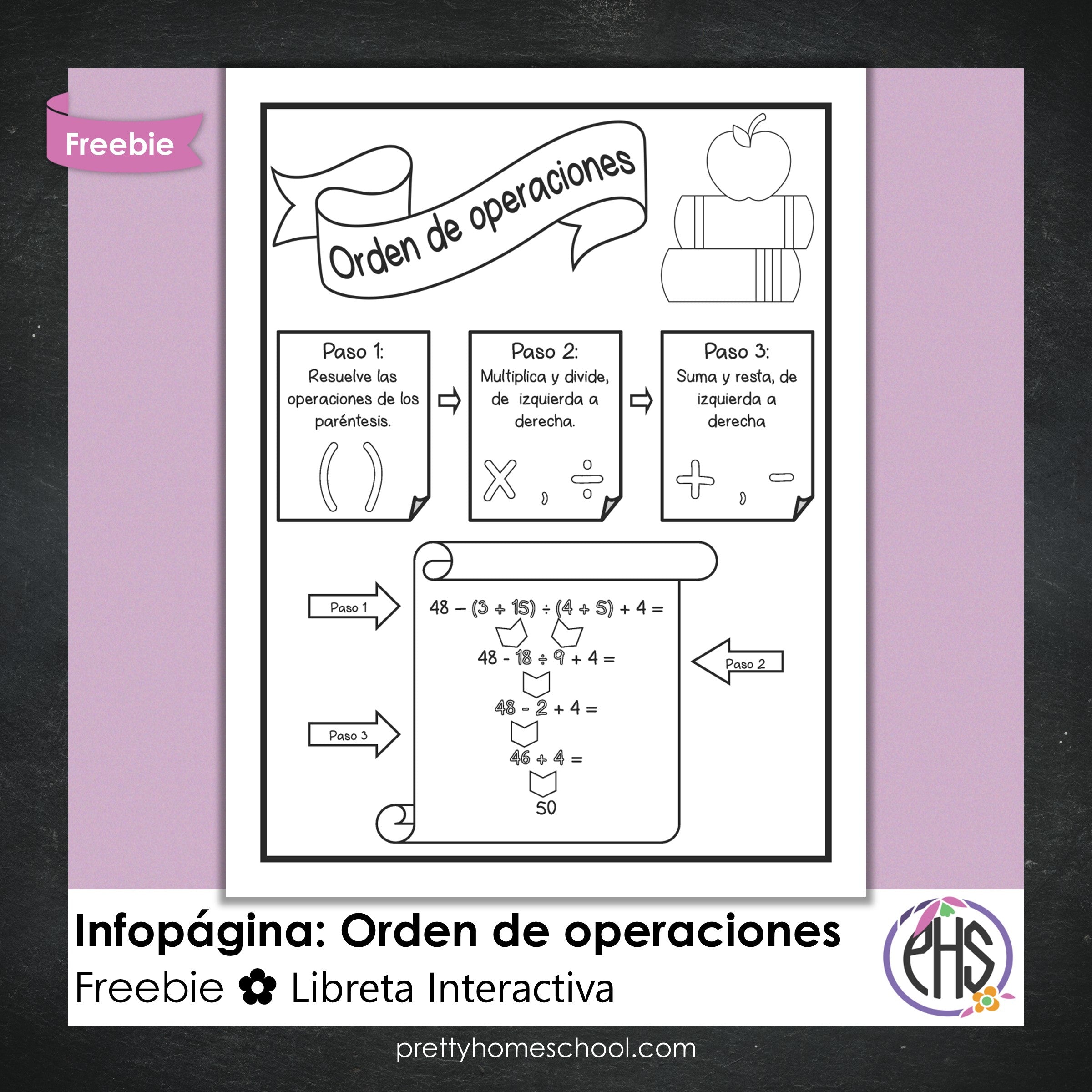 Infopágina - Orden de operaciones - Nivel elemental